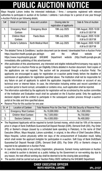 MAYO Hospital Lahore Tender Notice